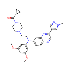 COc1cc(OC)cc(N(CCN2CCN(C(=O)C3CC3)CC2)c2ccc3ncc(-c4cnn(C)c4)nc3c2)c1 ZINC000219359675