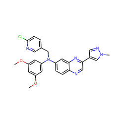 COc1cc(OC)cc(N(Cc2ccc(Cl)nc2)c2ccc3ncc(-c4cnn(C)c4)nc3c2)c1 ZINC000222882991