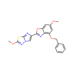 COc1cc(OCc2ccccc2)c2nc(-c3cn4nc(OC)sc4n3)oc2c1 ZINC000205904988