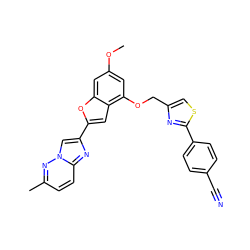 COc1cc(OCc2csc(-c3ccc(C#N)cc3)n2)c2cc(-c3cn4nc(C)ccc4n3)oc2c1 ZINC000653669363