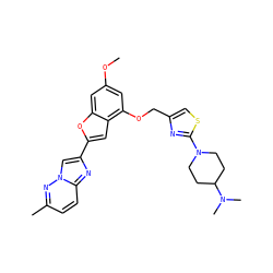 COc1cc(OCc2csc(N3CCC(N(C)C)CC3)n2)c2cc(-c3cn4nc(C)ccc4n3)oc2c1 ZINC000653679170