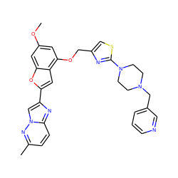 COc1cc(OCc2csc(N3CCN(Cc4cccnc4)CC3)n2)c2cc(-c3cn4nc(C)ccc4n3)oc2c1 ZINC000653665248