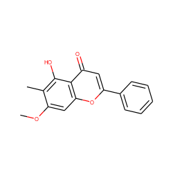 COc1cc2oc(-c3ccccc3)cc(=O)c2c(O)c1C ZINC000000338222