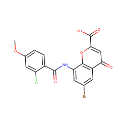 COc1ccc(C(=O)Nc2cc(Br)cc3c(=O)cc(C(=O)O)oc23)c(Cl)c1 ZINC000096271881