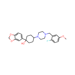 COc1ccc(F)c(CN2CCN(C3CCC(O)(c4ccc5c(c4)OCO5)CC3)CC2)c1 ZINC000022926689