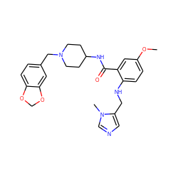 COc1ccc(NCc2cncn2C)c(C(=O)NC2CCN(Cc3ccc4c(c3)OCO4)CC2)c1 ZINC000028526309