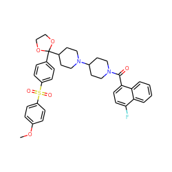 COc1ccc(S(=O)(=O)c2ccc(C3(C4CCN(C5CCN(C(=O)c6ccc(F)c7ccccc67)CC5)CC4)OCCO3)cc2)cc1 ZINC000004387270