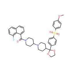 COc1ccc(S(=O)(=O)c2ccc(C3(C4CCN(C5CCN(C(=O)c6cccc7cccc(F)c67)CC5)CC4)OCCO3)cc2)cc1 ZINC000026381282