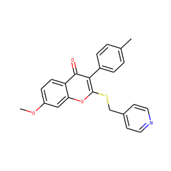 COc1ccc2c(=O)c(-c3ccc(C)cc3)c(SCc3ccncc3)oc2c1 ZINC000013581377