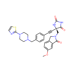 COc1ccc2c(c1)C(=O)N(C[C@@]1(C#Cc3ccc(CN4CCN(c5nccs5)CC4)cc3)NC(=O)NC1=O)C2 ZINC000143350905