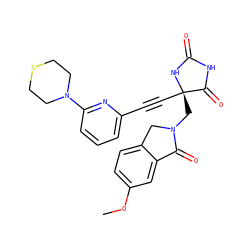 COc1ccc2c(c1)C(=O)N(C[C@@]1(C#Cc3cccc(N4CCSCC4)n3)NC(=O)NC1=O)C2 ZINC000167575389