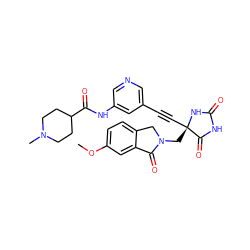 COc1ccc2c(c1)C(=O)N(C[C@@]1(C#Cc3cncc(NC(=O)C4CCN(C)CC4)c3)NC(=O)NC1=O)C2 ZINC000096173634