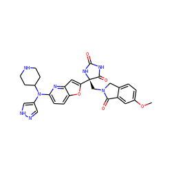 COc1ccc2c(c1)C(=O)N(C[C@@]1(c3cc4nc(N(c5cn[nH]c5)C5CCNCC5)ccc4o3)NC(=O)NC1=O)C2 ZINC000204311932