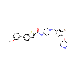 COc1cccc(-c2ccc3cc(C(=O)NC4CCN(Cc5ccc(OC6CCNCC6)c(Br)c5)CC4)sc3c2)c1 ZINC001772593921