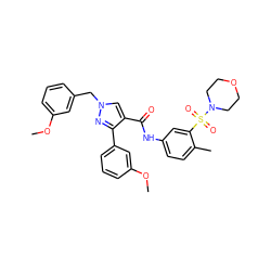 COc1cccc(Cn2cc(C(=O)Nc3ccc(C)c(S(=O)(=O)N4CCOCC4)c3)c(-c3cccc(OC)c3)n2)c1 ZINC000169340225