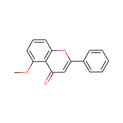 COc1cccc2oc(-c3ccccc3)cc(=O)c12 ZINC000000005954