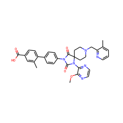 COc1nccnc1N1C(=O)N(c2ccc(-c3ccc(C(=O)O)cc3C)cc2)C(=O)C12CCN(Cc1ncccc1C)CC2 ZINC000084727329