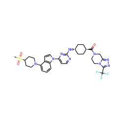 CS(=O)(=O)C1CCN(c2cccc3c2ccn3-c2ccnc(N[C@H]3CC[C@H](C(=O)N4CCn5c(nnc5C(F)(F)F)C4)CC3)n2)CC1 ZINC000261190215