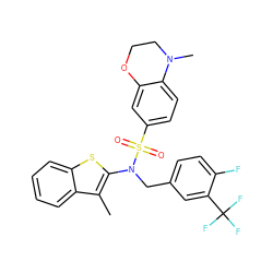 Cc1c(N(Cc2ccc(F)c(C(F)(F)F)c2)S(=O)(=O)c2ccc3c(c2)OCCN3C)sc2ccccc12 ZINC000115229730