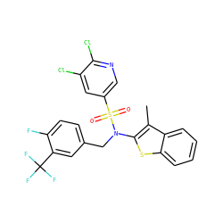 Cc1c(N(Cc2ccc(F)c(C(F)(F)F)c2)S(=O)(=O)c2cnc(Cl)c(Cl)c2)sc2ccccc12 ZINC000115233421