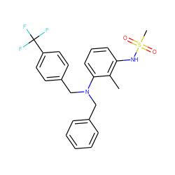 Cc1c(NS(C)(=O)=O)cccc1N(Cc1ccccc1)Cc1ccc(C(F)(F)F)cc1 ZINC000026291359