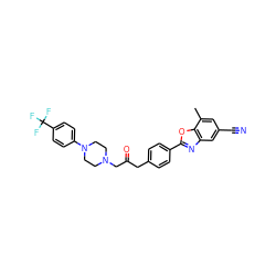 Cc1cc(C#N)cc2nc(-c3ccc(CC(=O)CN4CCN(c5ccc(C(F)(F)F)cc5)CC4)cc3)oc12 ZINC000066078194
