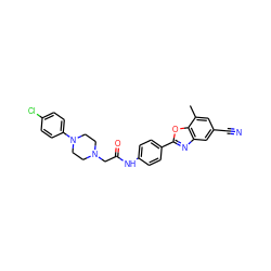 Cc1cc(C#N)cc2nc(-c3ccc(NC(=O)CN4CCN(c5ccc(Cl)cc5)CC4)cc3)oc12 ZINC000066112103