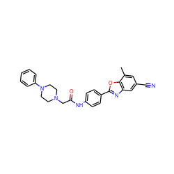 Cc1cc(C#N)cc2nc(-c3ccc(NC(=O)CN4CCN(c5ccccc5)CC4)cc3)oc12 ZINC000066111855