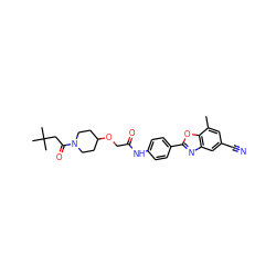 Cc1cc(C#N)cc2nc(-c3ccc(NC(=O)COC4CCN(C(=O)CC(C)(C)C)CC4)cc3)oc12 ZINC000066260127