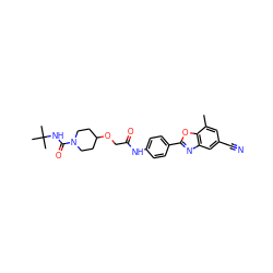 Cc1cc(C#N)cc2nc(-c3ccc(NC(=O)COC4CCN(C(=O)NC(C)(C)C)CC4)cc3)oc12 ZINC000066260128