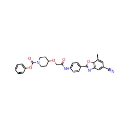 Cc1cc(C#N)cc2nc(-c3ccc(NC(=O)COC4CCN(C(=O)Oc5ccccc5)CC4)cc3)oc12 ZINC000066263031