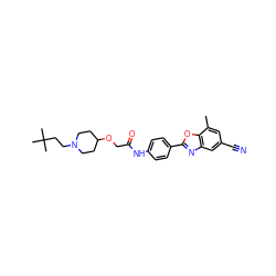 Cc1cc(C#N)cc2nc(-c3ccc(NC(=O)COC4CCN(CCC(C)(C)C)CC4)cc3)oc12 ZINC000066260126