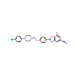 Cc1cc(C#N)cc2nc(-c3ccc(OCN4CCN(c5ccc(C(F)(F)F)cc5)CC4)cc3)oc12 ZINC000066078200