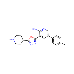 Cc1ccc(-c2cnc(N)c(-c3nnc(C4CCN(C)CC4)o3)c2)cc1 ZINC000142867664