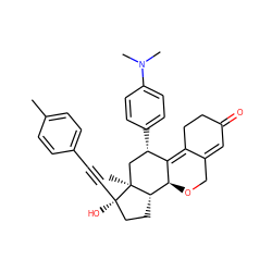 Cc1ccc(C#C[C@]2(O)CC[C@H]3[C@@H]4OCC5=CC(=O)CCC5=C4[C@@H](c4ccc(N(C)C)cc4)C[C@@]32C)cc1 ZINC000028818202