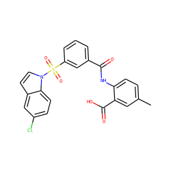 Cc1ccc(NC(=O)c2cccc(S(=O)(=O)n3ccc4cc(Cl)ccc43)c2)c(C(=O)O)c1 ZINC000040425282