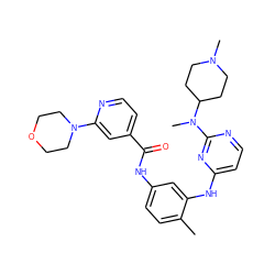 Cc1ccc(NC(=O)c2ccnc(N3CCOCC3)c2)cc1Nc1ccnc(N(C)C2CCN(C)CC2)n1 ZINC000028392352