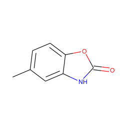 Cc1ccc2oc(=O)[nH]c2c1 ZINC000000163634