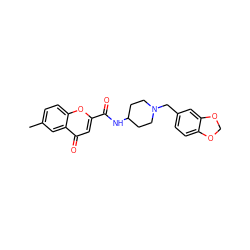 Cc1ccc2oc(C(=O)NC3CCN(Cc4ccc5c(c4)OCO5)CC3)cc(=O)c2c1 ZINC000036351827