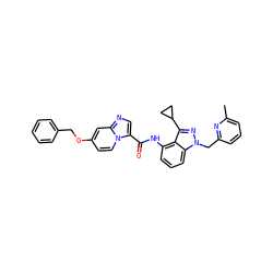 Cc1cccc(Cn2nc(C3CC3)c3c(NC(=O)c4cnc5cc(OCc6ccccc6)ccn45)cccc32)n1 ZINC000117880814