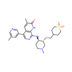 Cc1cncc(-c2cnc(N[C@@H]3CCN(C)C[C@H]3OCC3CCS(=O)(=O)CC3)c3[nH]c(=O)c(C)cc23)c1 ZINC000473096833