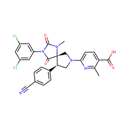 Cc1nc(N2C[C@@H](c3ccc(C#N)cc3)[C@]3(C2)C(=O)N(c2cc(Cl)cc(Cl)c2)C(=O)N3C)ccc1C(=O)O ZINC000049802388