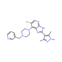 Cc1nn(C)c(C)c1-c1nc2c(N3CCN(Cc4cccnc4)CC3)c(Br)cnc2[nH]1 ZINC000113319696