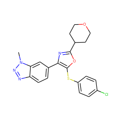 Cn1nnc2ccc(-c3nc(C4CCOCC4)oc3Sc3ccc(Cl)cc3)cc21 ZINC000147742134