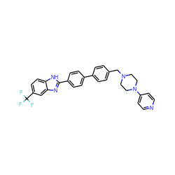 FC(F)(F)c1ccc2[nH]c(-c3ccc(-c4ccc(CN5CCN(c6ccncc6)CC5)cc4)cc3)nc2c1 ZINC000045193040