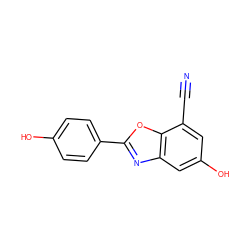 N#Cc1cc(O)cc2nc(-c3ccc(O)cc3)oc12 ZINC000000003444