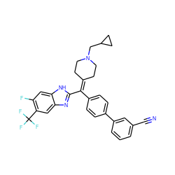 N#Cc1cccc(-c2ccc(C(=C3CCN(CC4CC4)CC3)c3nc4cc(C(F)(F)F)c(F)cc4[nH]3)cc2)c1 ZINC000038157859