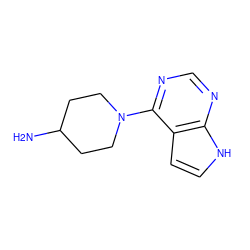 NC1CCN(c2ncnc3[nH]ccc23)CC1 ZINC000029050945