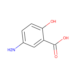 Nc1ccc(O)c(C(=O)O)c1 ZINC000000001688