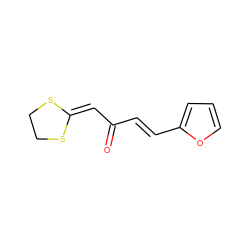 O=C(C=C1SCCS1)/C=C/c1ccco1 ZINC000012341498